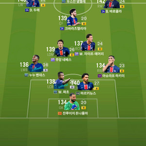 fc온라인psg스쿼드+4조