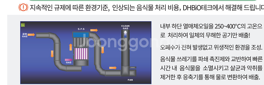 음식물 건조기--2