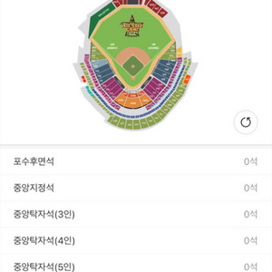올스타전 홈런더비