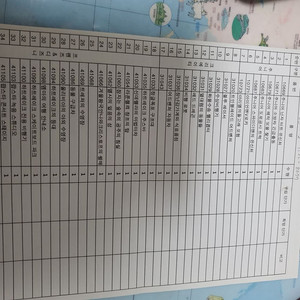 블럭방에서 쓰던 레고시리즈 통으로 팝니다