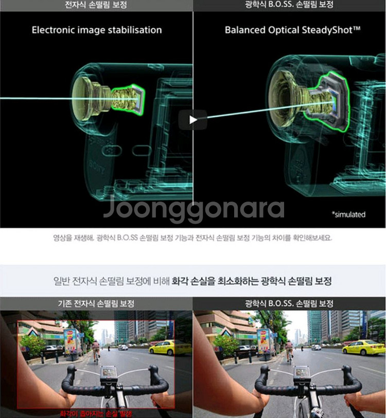 소니 액션캠 세트--7