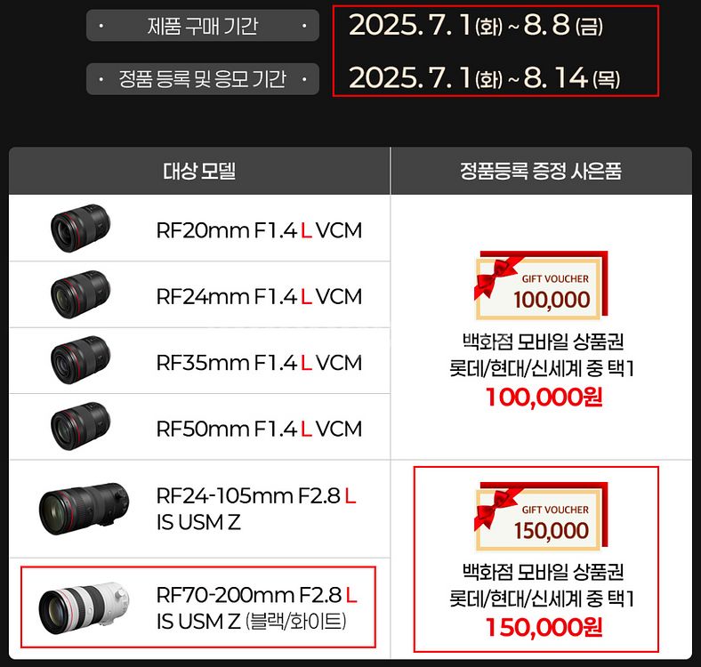 캐논 RF70-200 F2.8 USM Z 미개봉 팝니다--3