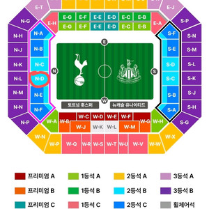 토트넘 뉴캐슬 자리교환
