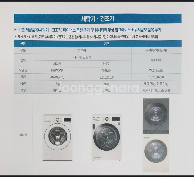 삽니다)메이플자이 조합원 기본옵션(세탁기 + 건조기)--0