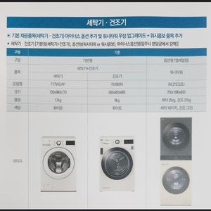 삽니다)메이플자이 조합원 기본옵션(세탁기 + 건조기)