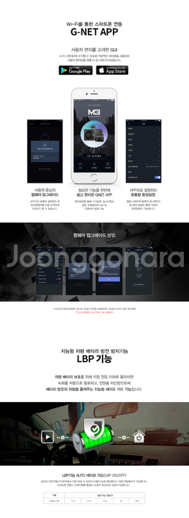 지넷 M3 블랙박스 (WiFi동글,GPS포함)--3