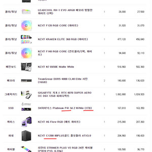 NZXT 고사양 게이밍 조립PC 외관최상 판매