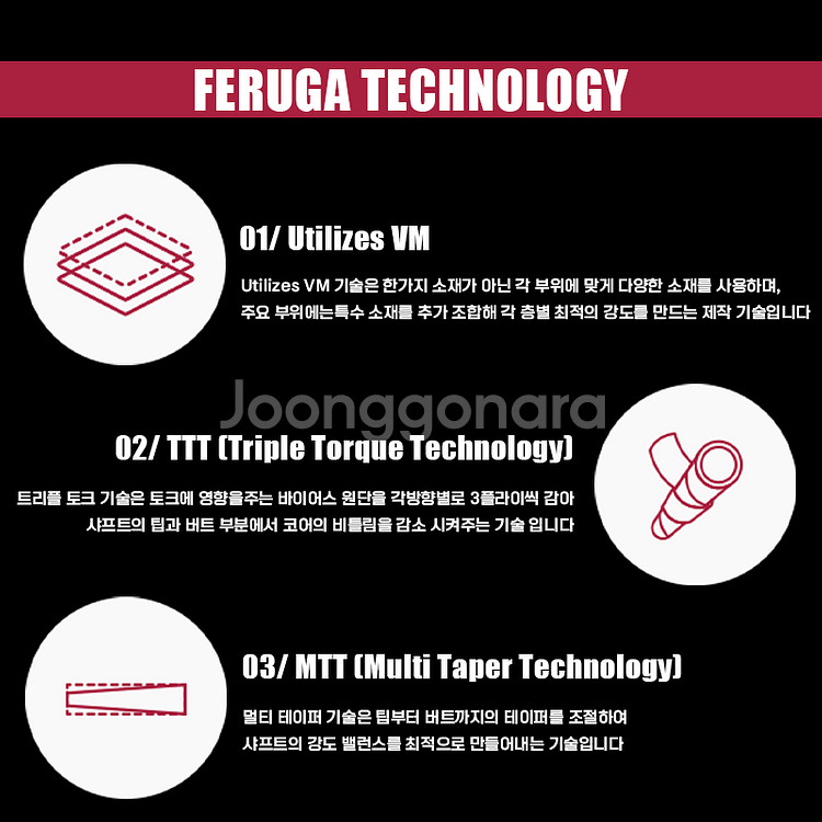 [국내 장타 신기록] 페루가 TSS 드라이버 샤프트--1