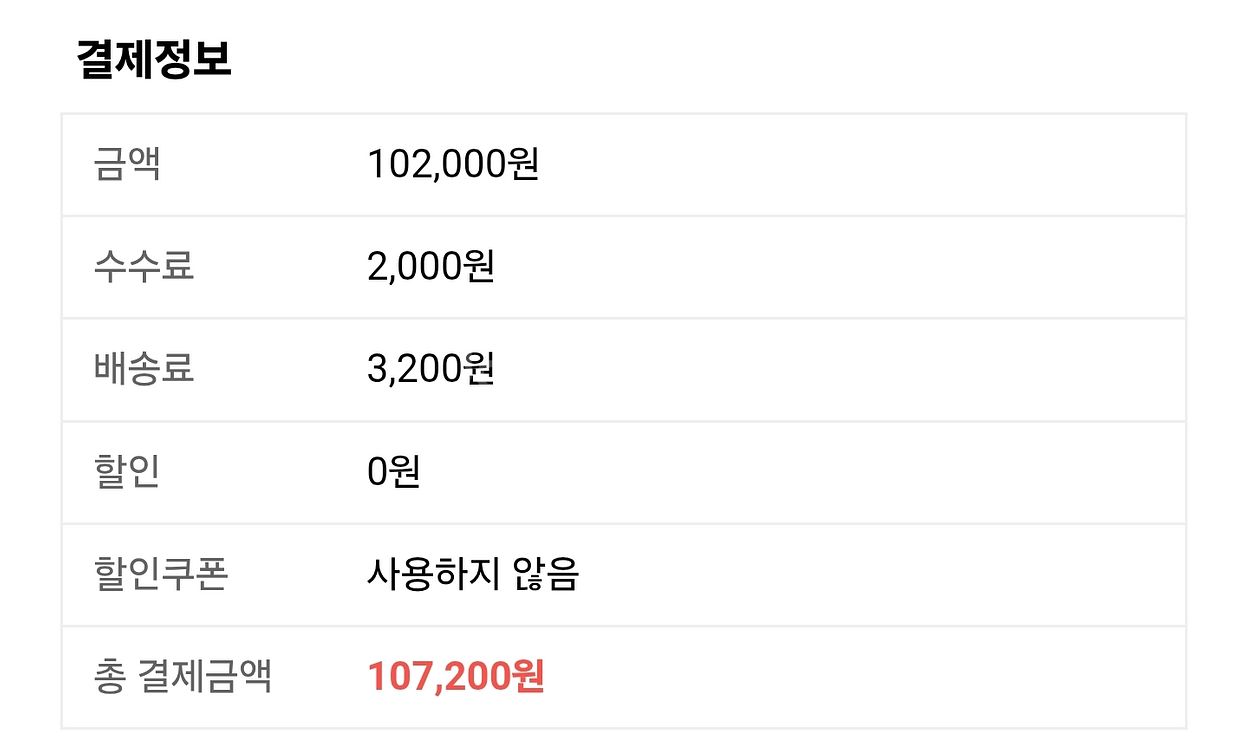 디지몬 오케스트라 일요일 저녁 7시 PC석 정가 판매--1