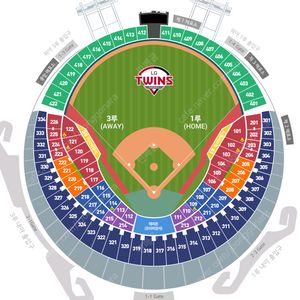 LG트윈스 vs 롯데자이언츠 7월17~19일 목금토
