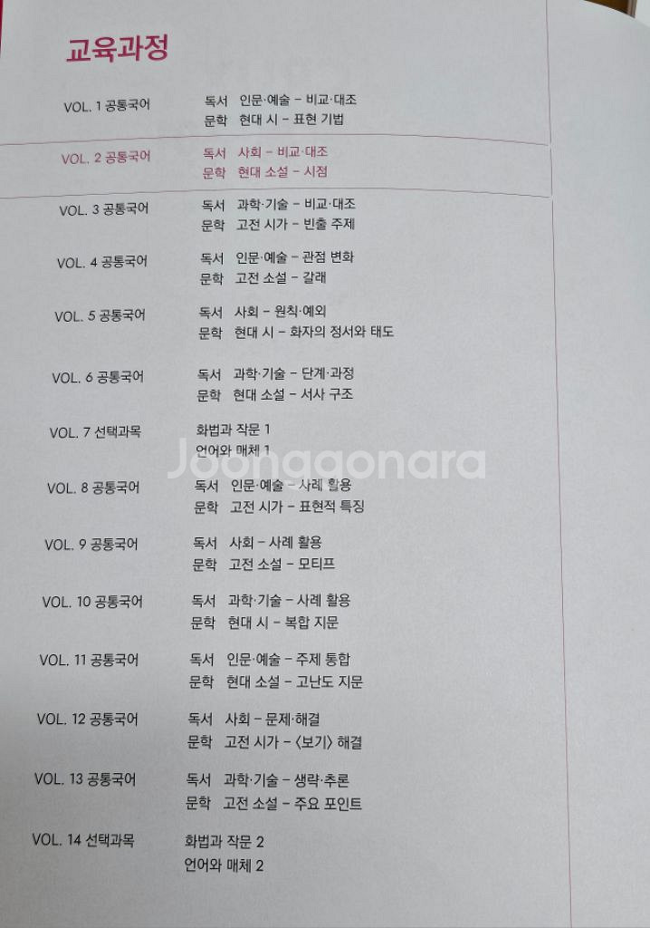 (미사용)2025 강대N제 <국어> 크럭스 독서와문학--1