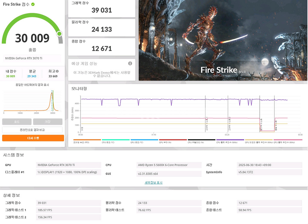 기가바이트 어로스마스터 RTX3070Ti 그래픽카드--7