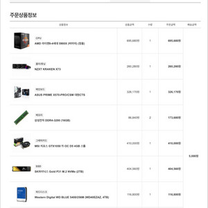 음악작업용 (게임동반) 컴퓨터 내놓습니다