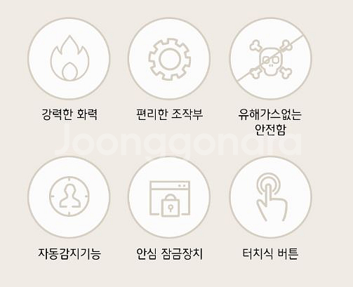새것 인덕션 콕스타 1구 고화력 전기렌지 인덕션 급처--2