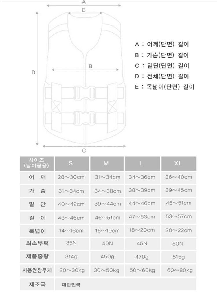 [새제품] 스코트라 구명조끼를 정리합니다.--5