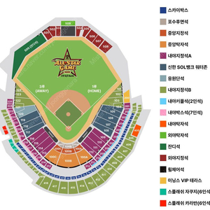 kbo 올스타전 7.12