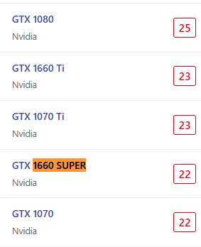 가성비갑 1660 super su 미개봉 새제품rtx--1