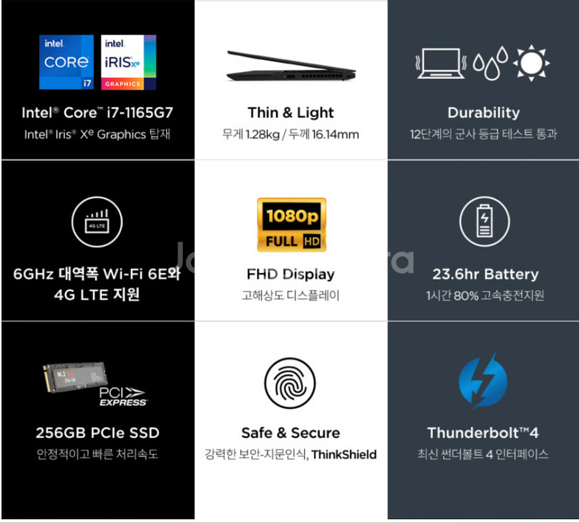 ThinkPad T14S GEN2 고성능 S급 노트북--0