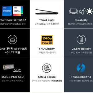 ThinkPad T14S GEN2 고성능 S급 노트북