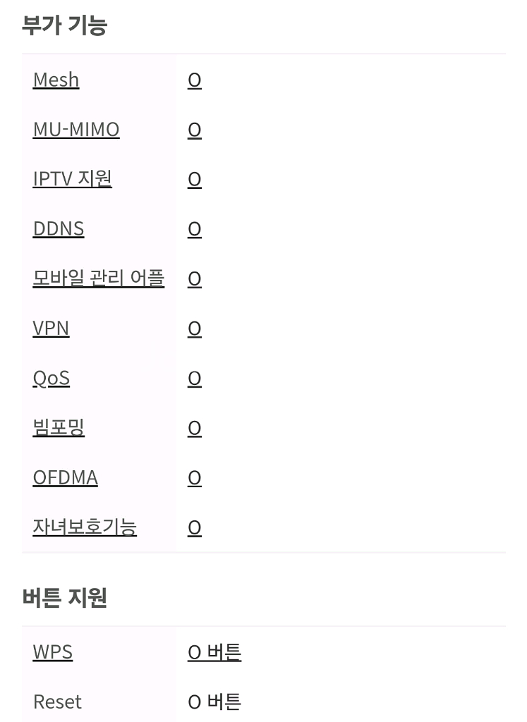 티피링크 AX1500 기가 비트 공유기 Wi-Fi--5
