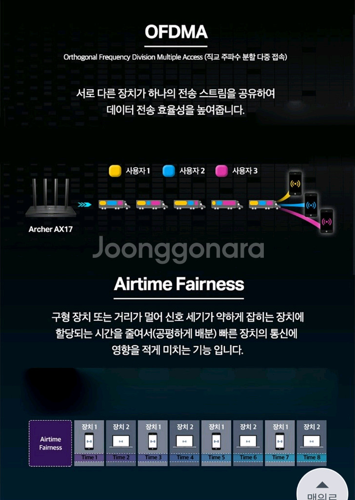 티피링크 AX1500 기가 비트 공유기 Wi-Fi--9
