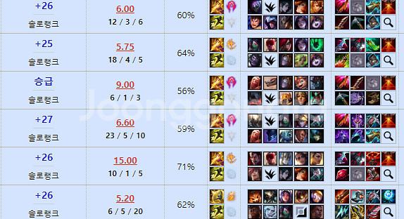 lol 리오레--0
