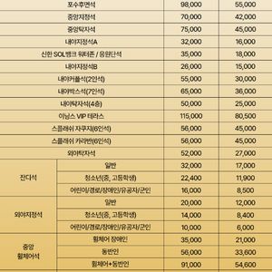올스타 오늘 경기 정가보다 조금더 드립니다. 표사요~