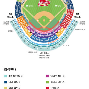 7/17, 18 SSG-두산 으쓱이존 양도