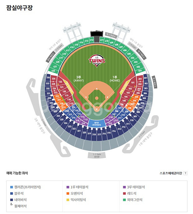 7/20 엘지트윈스 VS 롯데 자이언츠 1루 레드 4연--0