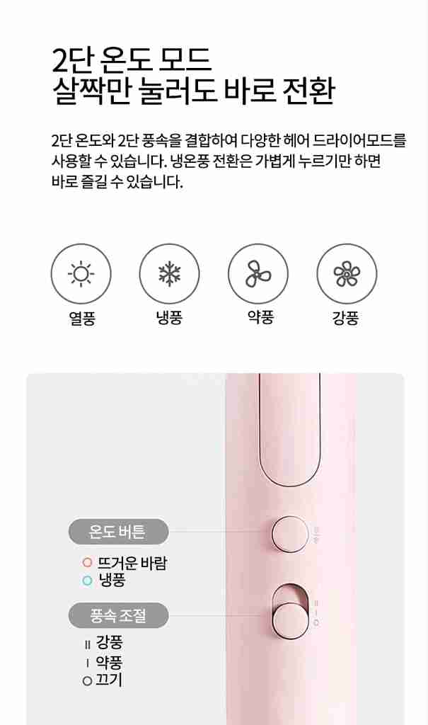 (새제품)샤오미 미지아 헤어 드라이어--6