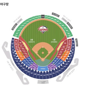 7월17일 금 롯데 엘지 3루 네이비 2연석