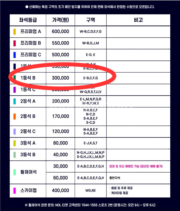 FC바르셀로나 vs FC서울 티켓 1등석 B(정가이하)--2