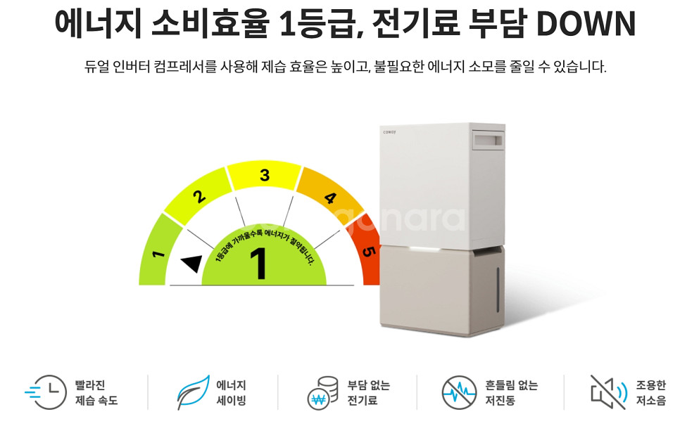 코웨이 대용량 인버터 제습기 렌탈 월 8,950원--1