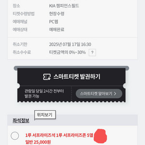 7/17 기아타이거즈 NC다이노스 1루 서프라이즈