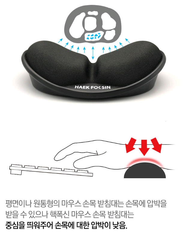 핵폭신 컴퓨터 마우스 손목받침대--3