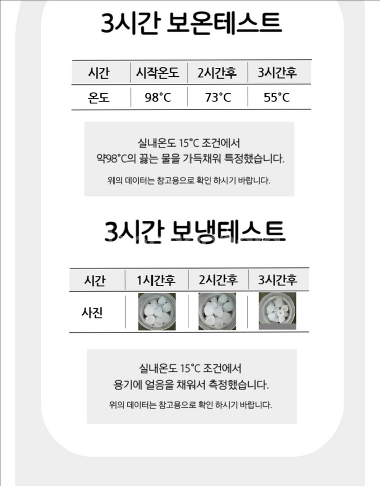 새상품 1+1 1.18L 스텐 텀블러+빨대 포함--3