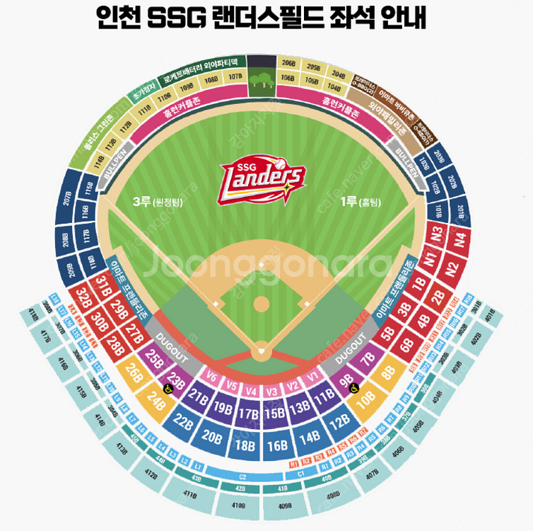 7월 19일(토) SSG vs 두산 몰리스 그린존 2연--0