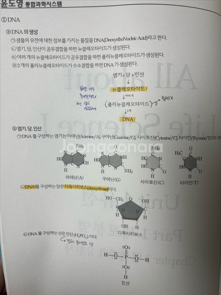 윤도영 2023 올어바웃, 인피니트에볼루션--2