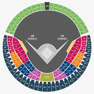 7월 19일 엘지 vs 롯데 1루 오렌지석 2/4연석