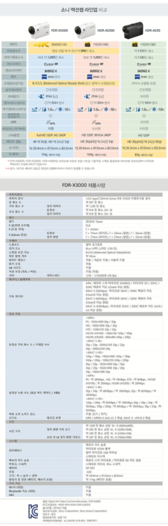 소니 4k 액션캠 sony x3000--2