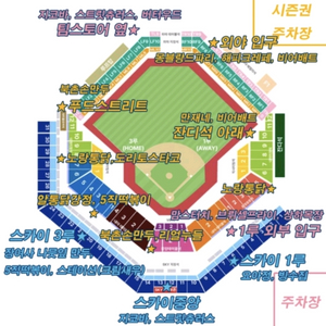 7/18(금), 삼성vs키움. SKY상단 8연석