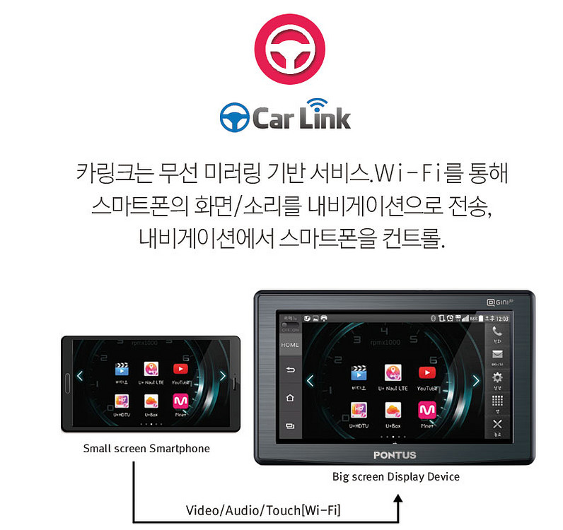 카링크 . 폰투스 지니3D P672 .자동업데이트 .--0