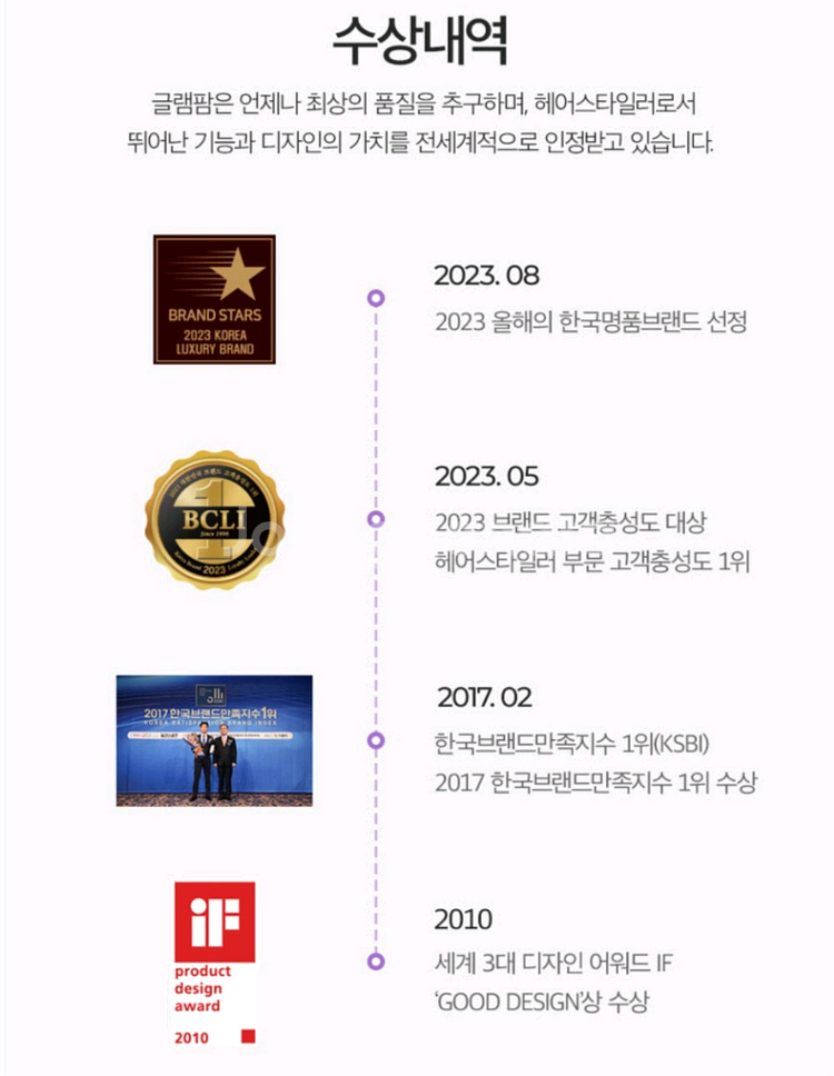 <새제품> 글램팜 미니 고데기--9