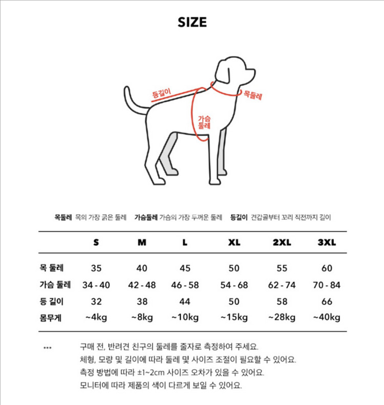 베이컨박스 이지웨어 레인코트 강아지우비 M--3