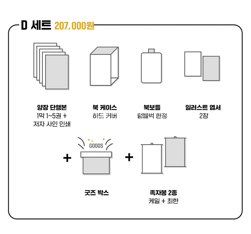 <백작가의 망나니가 되었다> 1부 1막 단행본--2