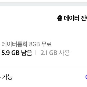 skt데이터 2기가 팝니다