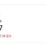 유튜브 알고리즘 잘 탄 국내 구독자 채널 팝니다