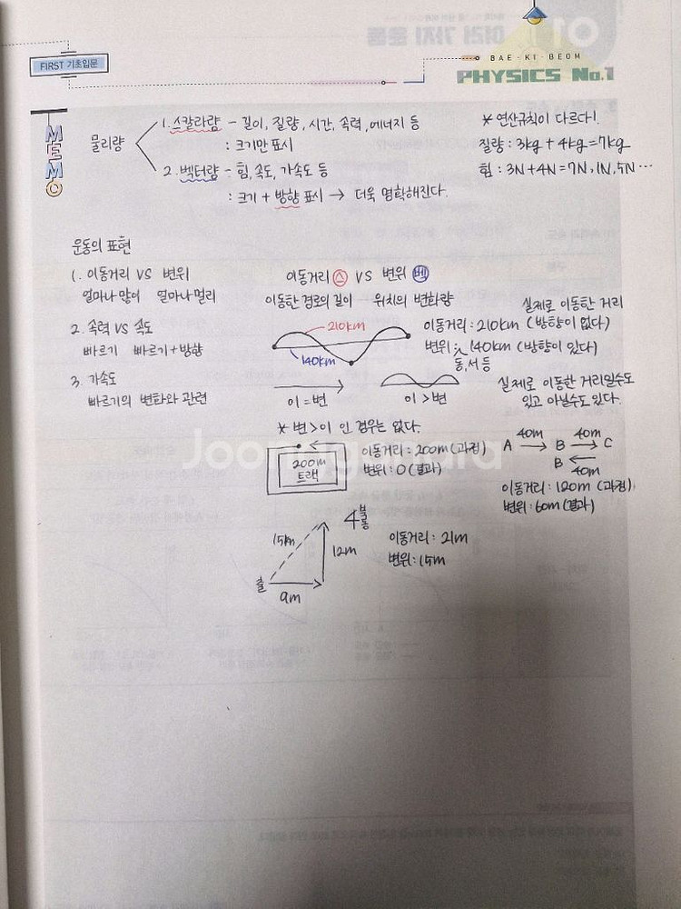 배기범 퍼스트 개념완성 + 기초 입문 (설명 필독)--2
