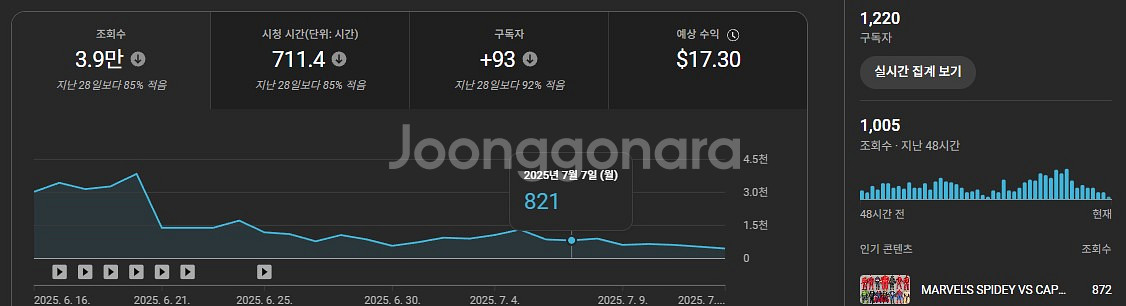 일반 수익창출! 수창 유튜브채널 애드센스0 판매--1