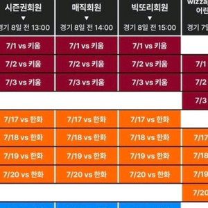 07월19일 kt 위즈 vs 한화 이글스